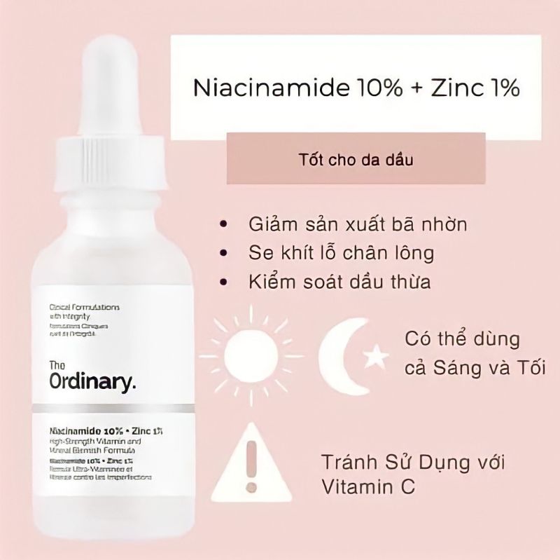 review serum The Ordinary Niacinamide 10% + Zinc 1%